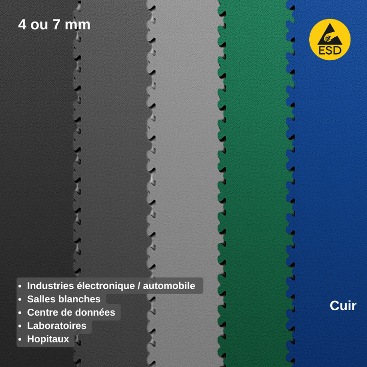 Gamme Dalles PVC Fortelock ESD