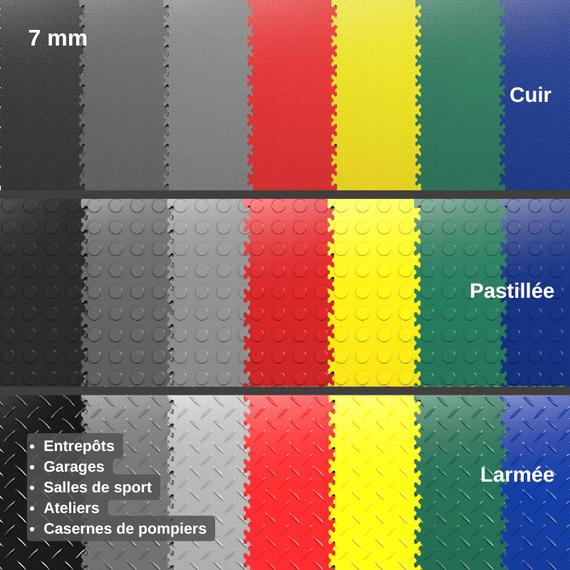 Gamme Dalles PVC Fortelock Industry