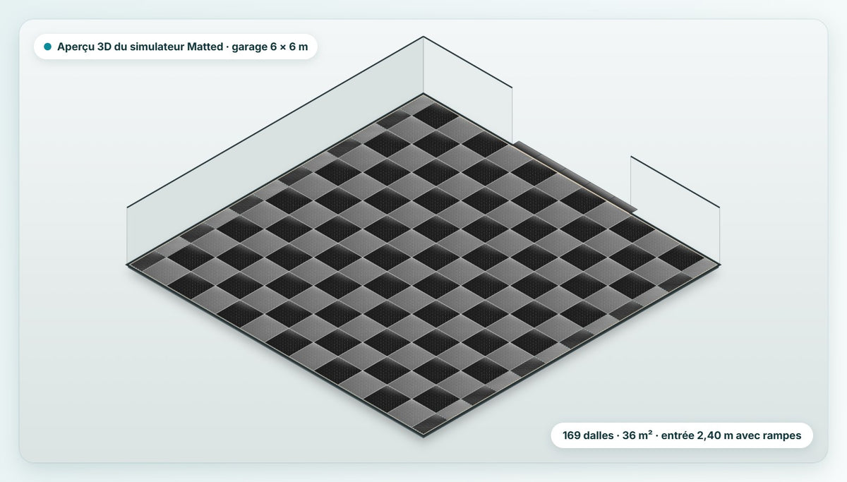 Aperçu 3D du simulateur de pose Matted : garage de 36 m² en dalles PVC clipsables Fortelock Industry en damier graphite et noir, avec entrée de 2,40 m et rampes d'accès